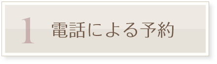 １）電話による予約