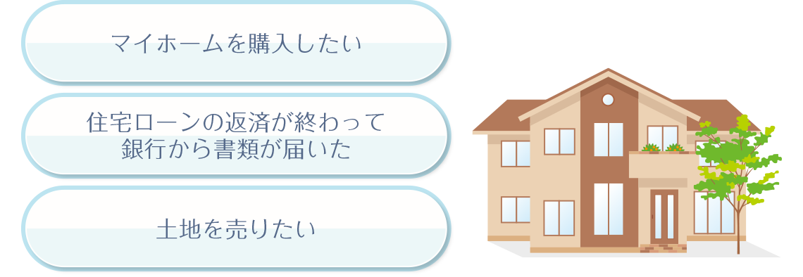 不動産登記イメージイラスト。マイホームを購入したい。住宅ローンの返済が終わって銀行から書類が届いた。土地を売りたい。